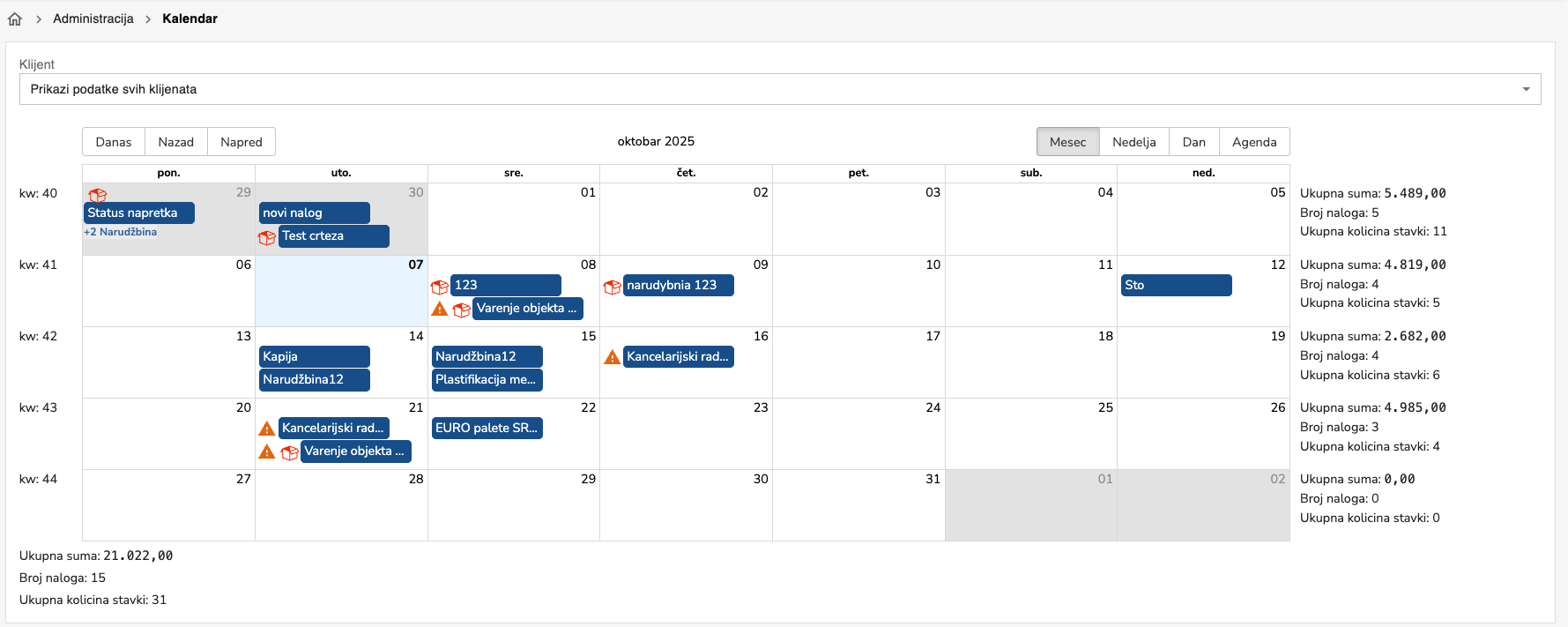 Planiranje i organizacija proz - Kalendar